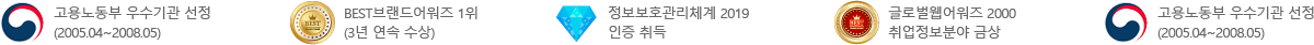 수상내역